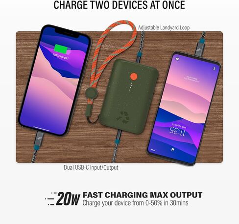 شاحن محمول Nimble Champ، بنك طاقة بسعة 10000 مللي أمبير في الساعة، شحن USB-C مزدوج بقدرة 20 وات in Kuwait