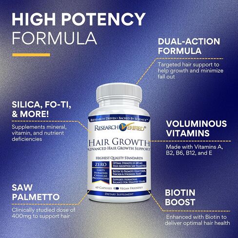 Research Verified Hair Growth Support - with Biotin, DHT Blockers & Vitamins - Hair Growth and Hair Loss Prevention, 1 Bottle (1 Month Supply) in Kuwait