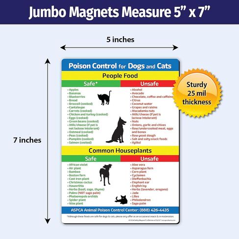 Safety Magnets by ZOCO – Safe & Toxic Foods and Plants for Dogs & Cats – 5"x7" Pet Safety Reference Magnet for Fridge – Dog & Cat Awareness Chart for Owners & Sitters in Saudi Arabia