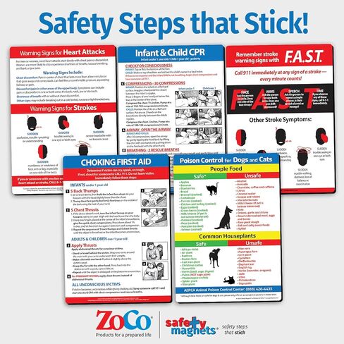 Safety Magnets by ZOCO – Safe & Toxic Foods and Plants for Dogs & Cats – 5"x7" Pet Safety Reference Magnet for Fridge – Dog & Cat Awareness Chart for Owners & Sitters in Saudi Arabia
