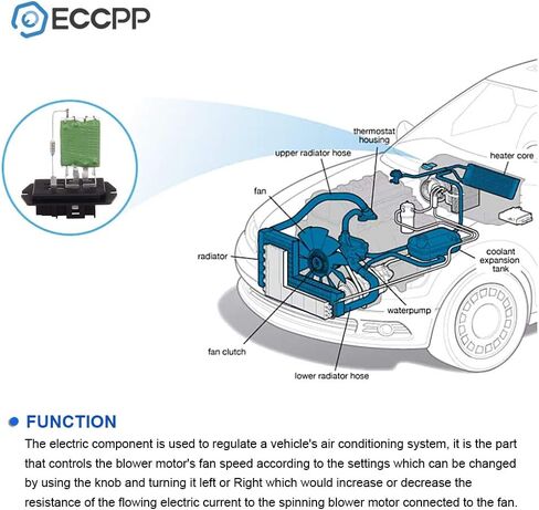 Heater Blower Motor Fan Resistor Air Conditioning Replacement Parts ECCPP fit for 2001-2007 for Dodge Caravan in Saudi Arabia
