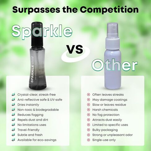 Sparkle Vivid Anti-Reflective Safe Lens Cleaner & Repair Kit – (2) 2oz Glasses Cleaner Spray, (2) Microfiber Cloth & Keychain Screwdriver for Eyeglasses, Sunglasses, Lenses & Screens (5 Piece Set) in Saudi Arabia
