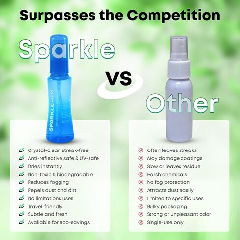 Sparkle Vivid Anti-Reflective Safe Lens Cleaner & Repair Kit – (2) 2oz Glasses Cleaner Spray, (2) Microfiber Cloth & Keychain Screwdriver for Eyeglasses, Sunglasses, Lenses & Screens (5 Piece Set) in Kuwait