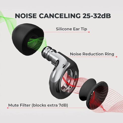 FlyHugz Pink Whisper Noise Cancelling Ear Plugs – Reusable Loop Earplugs for Sleeping, Tinnitus Relief, Snoring, Concerts, Travel & Work in Saudi Arabia
