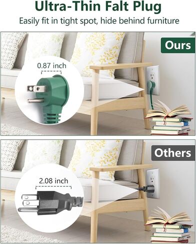 Extension Cord Splitter,4 Plug Splitter,14AWG SJTW 15A 1875W 14/3-Gauge 2.3FT Power Splitter, 4 Way 3 Prong 1 to 4 Plug Power Cord Splitter, Heavy Duty Cable, Green, for Indoor or Outdoor Use. in Saudi Arabia
