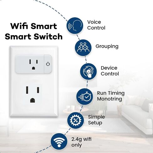 Smart Plug - 4 Pack Smart Home Wi-Fi Plugs Outlet Works with Echo, Alexa & Google Home | Smart Plug for Home with Timer, Remote ,Voice & Group Controller | No Hub Required in Saudi Arabia