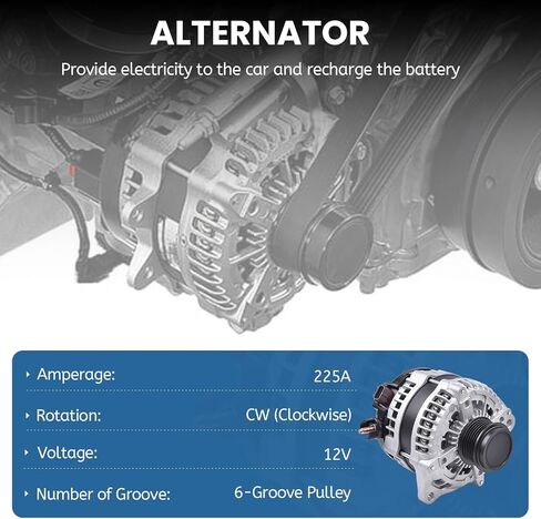 104210-6920 المولد متوافق مع Ford F-150 2015-2020 2.7L 3.3L 3.5L V6 ، 12V 225AMP 6-GROOVE CLUCT PULLEY استبدال# FL3Z-10300-FA FL3Z-10346-B FL3Z-10346-A 104211-0820 in Saudi Arabia