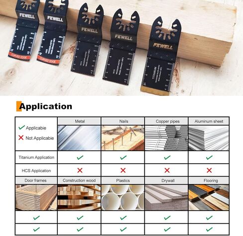 FEWELL 20PCS Titanium Oscillating Saw Blades, Universal Multitool Blades for Hard Materials, Metal, Wood, Plastic, Nails Fits Most Tools in Kuwait