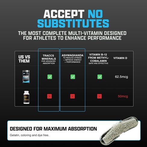Nutrex Research Vitadapt Complete Sports Multivitamin for Men - 24 Vitamins, KSM-66 Ashwagandha and Minerals for Athletes - Mens Multivitamin (90 Capsules) in Kuwait