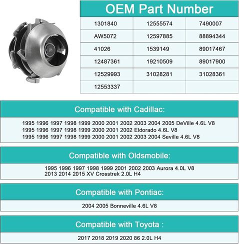 1301840 مضخة المياه ل Cadillac Deville 1995-2005 ، Eldorado 1995-2002 ، Seville 1995-2004 ، for Toyota 86 2017-2020 ، Oldsmobile Aurora 2001-2003 ، XV Crosstrek 2013-2015 2.0L 4.6L V8 H4 AW5072 in Saudi Arabia