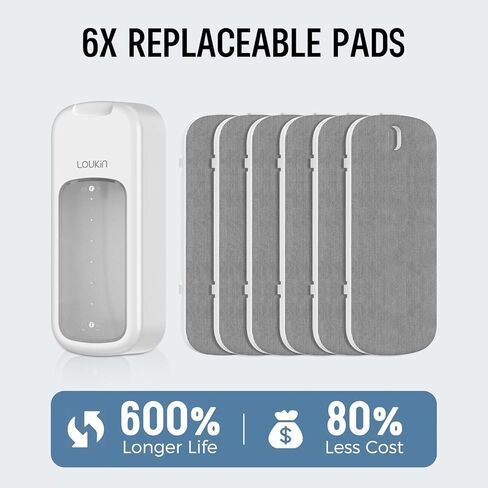 loukin All-in-One Dry Erase Eraser, Replaceable Whiteboard Eraser with Whiteboard Cleaner, Smart Glass Board Eraser for Classroom Home Office, 2 Pad Refills, 1 Magnetic Holder, 2 Markers, White in Kuwait