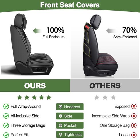 TTX LIGHTING Seat Covers Fit for Dodge RAM 2002-2024 : Compatible with RAM 1500 2500 3500 Crew Quad Regular Cab Full Set Pickup Truck Seat Covers(Flat Bench, 5 Seats, Black & Grey) in Saudi Arabia