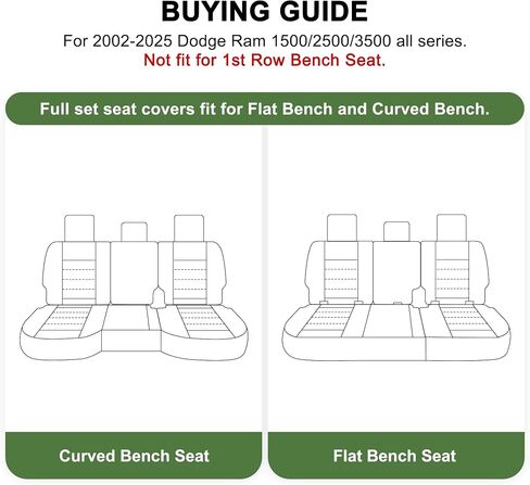 TTX LIGHTING Seat Covers Fit for Dodge RAM 2002-2024 : Compatible with RAM 1500 2500 3500 Crew Quad Regular Cab Full Set Pickup Truck Seat Covers(Flat Bench, 5 Seats, Black & Grey) in Saudi Arabia