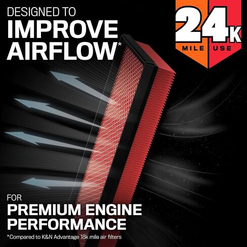 K&N Engine Air Filter: Extended Life 24,000 Mile Replacement Air Filter: Compatible with 2015-2019 Chevy/GMC Colorado and Canyon, KNX-5030 in Saudi Arabia