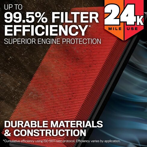 K&N Engine Air Filter: Extended Life 24,000 Mile Replacement Air Filter: Compatible with 2015-2019 Chevy/GMC Colorado and Canyon, KNX-5030 in Saudi Arabia