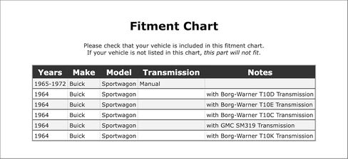 Manual Transmission Input Shaft Seal Compatible With Buick Sportwagon Manual Transmission 1972 1971 1970 1969 1968 1967 1966 1965 1964 P-2572495 in Saudi Arabia