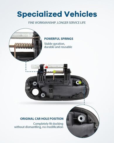 LUJUNTEC Exterior Door Handle,Front Door Handle Driver Left Side,Replacement for 2000-2006 for Nissan for Sentra,1pcs Texture Black Handle Replace 806076Z608,806076Z603,NI1310117 in Saudi Arabia