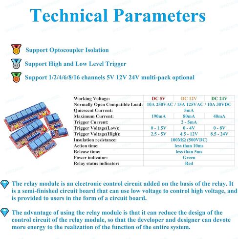 1/2/4/6/8Channel 5/12/24VRelay Module，with Optocoupler Isolation ，Support High and Low Level Trigger，1/2-Pack All Product Models for You to Choose (24V, 4 Channel, 1, Relay Module) in Kuwait