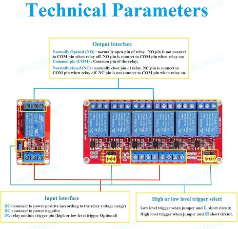 1/2/4/6/8Channel 5/12/24VRelay Module，with Optocoupler Isolation ，Support High and Low Level Trigger，1/2-Pack All Product Models for You to Choose (24V, 4 Channel, 1, Relay Module) in Kuwait