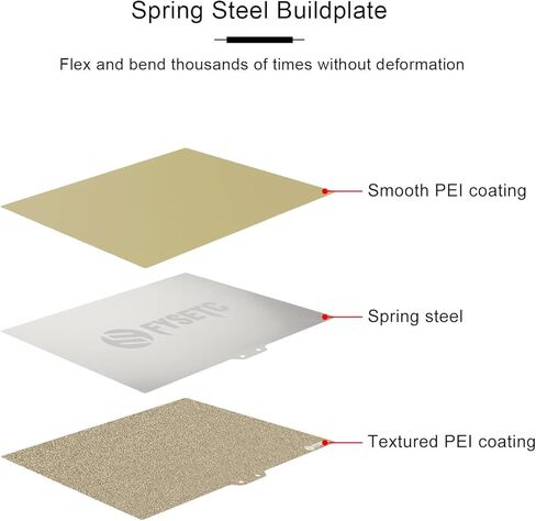 FYSETC Flsn Super Racer Build Plate Round 270mm/ 10.6 inch Diameter Janusbps Spring Steel Sheet - Textured/Smooth Double Sided Removable PEI Sheet+Sticker Base for Flsn Super Racer 3D Printer in Kuwait