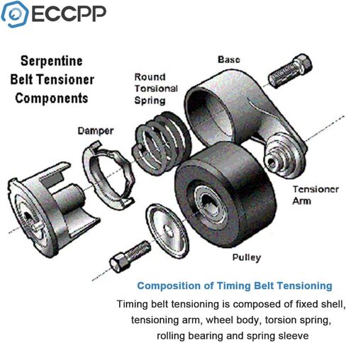 مجموعة شداد الحزام ECCPP مناسبة لـ 2002-2012 نيسان ألتيما 2008-2013 نيسان روج 2002-2012 نيسان سنترا in Saudi Arabia