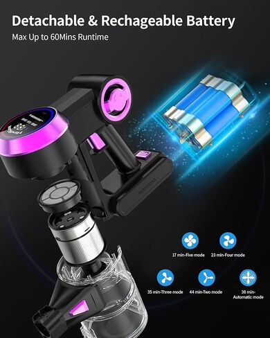 مكنسة كهربائية لاسلكية، مكنسة شفط قوية بقوة 30 كيلو باسكال 280 وات مع شاشة LED، وقت تشغيل 55 دقيقة، كوب غبار سعة 1 لتر، وظيفة 8 في 1 ومكنسة كهربائية خفيفة الوزن للغاية بقوة 60 ديسيبل للمنزل وشعر الحيوانات الأليفة in Kuwait