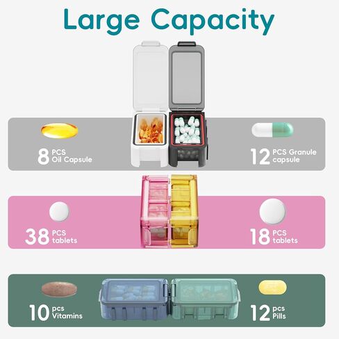 8 Compartment Pill Organizer - Travel Portable Pill Case with Moisture-Proof Design, Medication Case for Vitamins/Fish Oil Supplements Storage (8 Compartments, 10-30 Pills Capacity) in Saudi Arabia