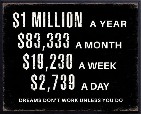 Home Office Motivational Wall Art - Entrepreneur positive Wall Decor - Inspirational Quotes Wall Decor for Men - Millionaire Mindset Poster Hustle Wall Art - Executive Office Decor - Success Wall Art in Saudi Arabia
