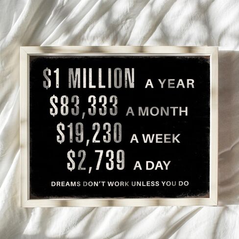 Home Office Motivational Wall Art - Entrepreneur positive Wall Decor - Inspirational Quotes Wall Decor for Men - Millionaire Mindset Poster Hustle Wall Art - Executive Office Decor - Success Wall Art in Saudi Arabia