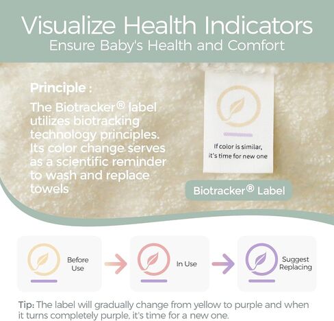 Momcozy Baby Hooded Towel,Baby Towel with Hood and Baby Washcloth|Baby Bath Glove, Extremely Soft, Breathable, Suitable for Newborn in Saudi Arabia