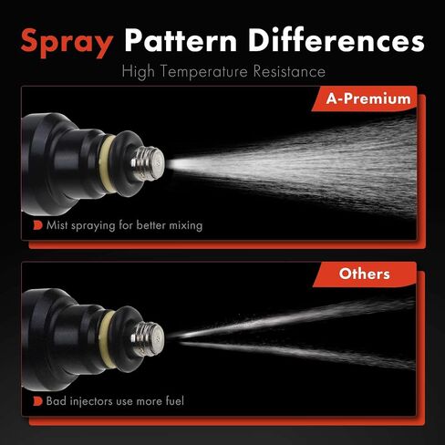 A-Premium Fuel Councors متوافقة مع Ford Aerostar 1996 ، Explorer Ranger 1993-1996 & Mazda B4000 1995-1997 ، Navajo 1993-1994 ، V6 4.0L ، Respect# 0280150931 in Saudi Arabia