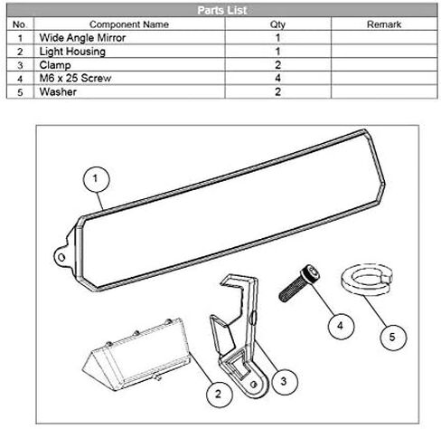 2020 Genuine Kawasaki Teryx KRX 1000 Lighted Wide Angle Rear View Mirror 99994-1318 in Saudi Arabia