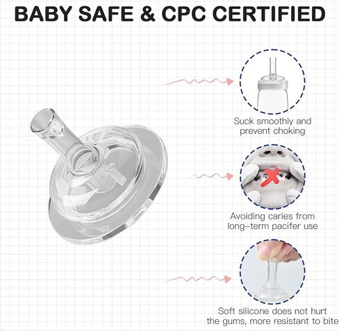 Sippy Spout Nipples for Mam Baby Bottles, Transition Straw Sippy Cup 100% Food Grade Silicone Soft Nipple, 6m+, Pack of 4 in Kuwait