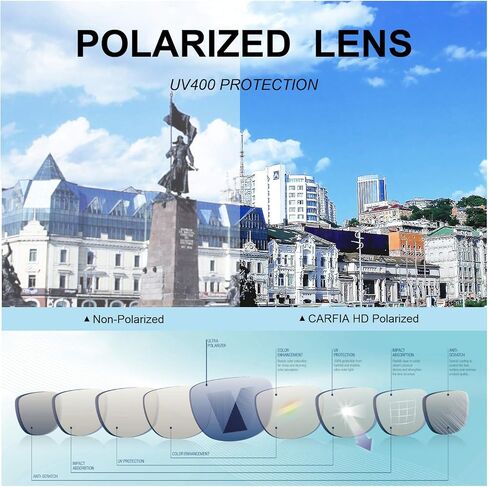 CARFIA Zero - Gravity Feel Polarized Men's Sunglasses UV Protection CA0931 in Saudi Arabia