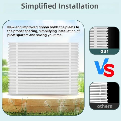 3-Pack 401 Replacement Filter Compatible with AprilAire 2400, Space-Gard 2400 Whole-House Air Purifier, MERV-10 Furnace Filter, 16x25x6 Air Filter in Saudi Arabia