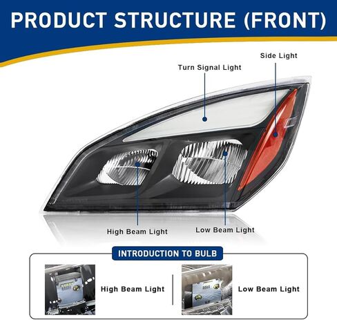 Headlights Compatible with 2018-2023 Cascadia Headlight LED, Reflector Cascadia Headlamps, Pair Set, Black Housing in Saudi Arabia