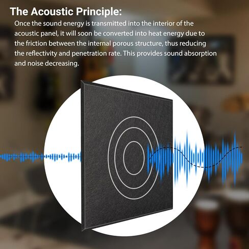 Soundproof Wall Panels, Kuchoow Acoustic Panels, 12 Pack Acoustic Wall Panels High Density, Sound Proof Panels for Walls Home Studio Office 12" X 12" X 0.4" White in Saudi Arabia