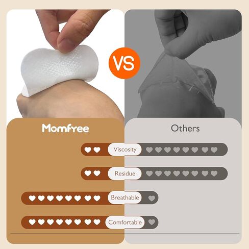 Hydrogel Nipple Gel Pads for Breastfeeding: Soothing Nursing Pads Reusable Instant Cooling Relief | Promotes Healing Irritated Nipples - 6Packs in Saudi Arabia