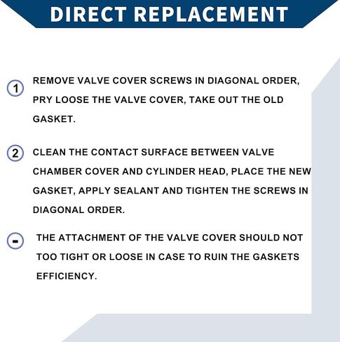No.11128655413 Valve Cover Gasket with Stem Seal for BMW 1 (E87) 120 I 2003-2011 / Cylinder Head Valve Seal Gasket/Durable Rubber Rocker Cover Gasket / 1 Set in Saudi Arabia
