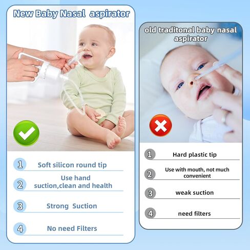 Baby Nasal Aspirator with 24 Filters , Baby Nose Sucker for Toddler, Sealed Design & Soft Silicone Tip, BPA-Free in Saudi Arabia
