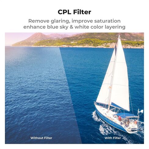 K&F Concept CPL Filter Compatible with DJI Air 3S, Drone Lens Polarizers Filters for Air 3s, Lightweight Multi-Coated Top Optical Glass Filter Drone Camera Lens Accessories in Saudi Arabia