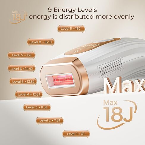 إزالة الشعر بالليزر للنساء والرجال، ملامسة بالتبريد الثلجي عند درجة حرارة 45 درجة فهرنهايت، بديل آمن وغير مؤلم تقريبًا لجهاز إزالة الشعر IPL في الصالونات، إزالة الشعر طويل الأمد من المنزل، باستخدام ماكينة الحلاقة والنظارات in Kuwait