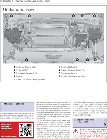 Haynes Jeep Compass MP - Gasoline (2017-2022) دليل الإصلاح (صور ملونة كاملة ومخططات مع وصول مجاني عبر الإنترنت إلى المزيد من محتوى الإصلاح) in Saudi Arabia