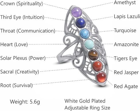 7 Chakra Ring for Women, White Gold-Plated Yoga Chakra Rings Jewelry Healing Crystal Energy Protection Mother’s Day Christmas Gifts, Healing Crystal Stone Adjustable Ring. in Kuwait