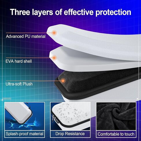 Carrying Case 3 in 1 Accessories Set Compatible with ROG Ally X, included EVA Carrying Case, Soft Silicone Protective Cover und 2 Pack Screen Protector, Portable and Easy to Carry in Saudi Arabia