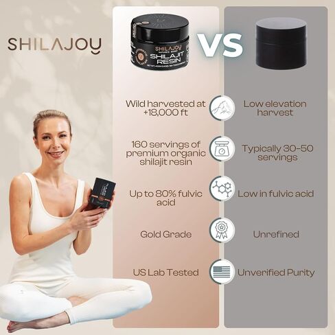 Pure Himalayan Shilajit Resin - Gold Grade High Potency with 75% Fulvic Acid and 85+ Trace Minerals for Energy Boost & Immune Support for Men & Women. U.S. Lab Tested - 40gr (80 Servings) in Saudi Arabia