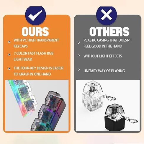 2 PCS لوحة مفاتيح هادئة تململ لعبة تململ Toy Clicker للتخفيف in Kuwait