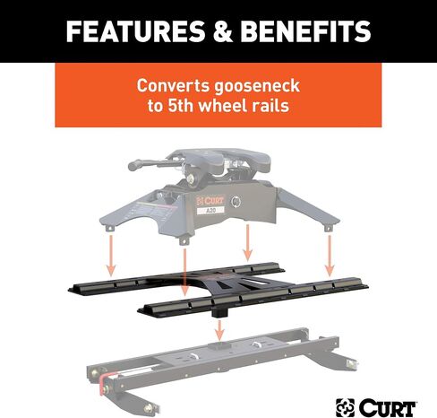 Curt 16310 x5 groenseck إلى محول العجلة الخامس ل b & w hitches ، قضبان قاعدة قياسية الصناعة ، 20،000 رطل in Saudi Arabia