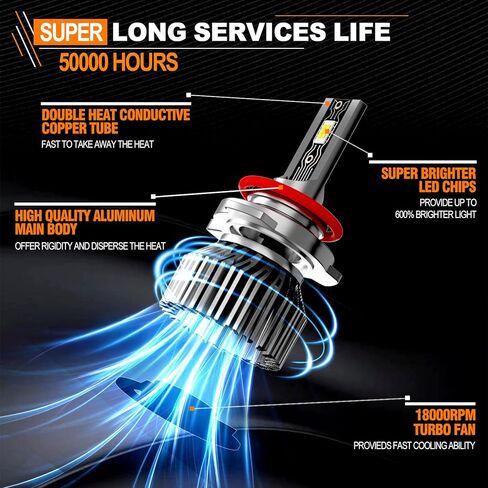 Compatible for 2004-2014 Ford F150 F250 F350 Light Bulbs, 9008/H13 High Low Beam 6500K White Light Combo Kit with Cooling Fan, Plug-N-Play, 44000LM Powersports Bulbs,2-Pack in Kuwait