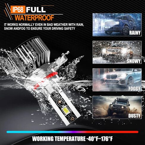 Compatible for 2004-2014 Ford F150 F250 F350 Light Bulbs, 9008/H13 High Low Beam 6500K White Light Combo Kit with Cooling Fan, Plug-N-Play, 44000LM Powersports Bulbs,2-Pack in Kuwait